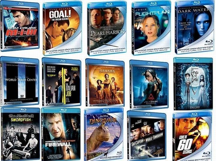 Finding High Quality of Cinema Blue Ray Disk